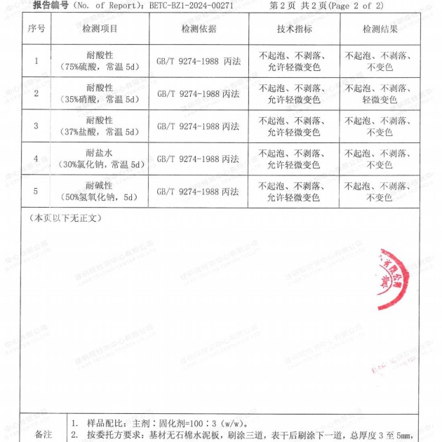 湛江重防腐地坪,湛江超强耐腐蚀涂料产品图4
